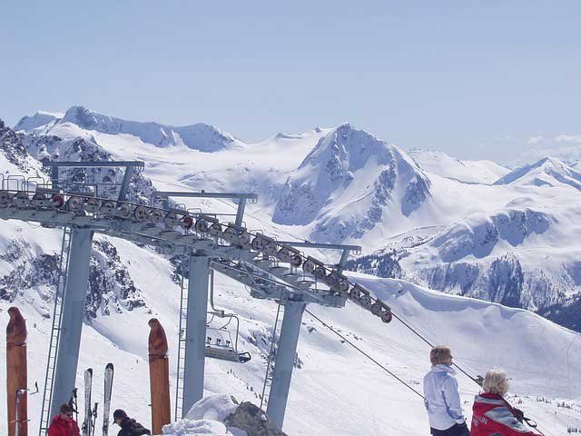 Whistler-Canada