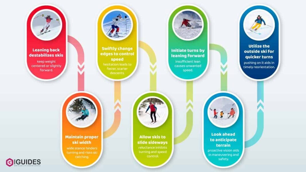 How to Ski Parallel in 6 Easy Steps