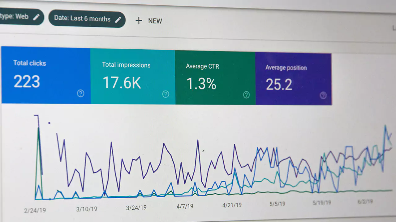 Design an Affiliate Program
