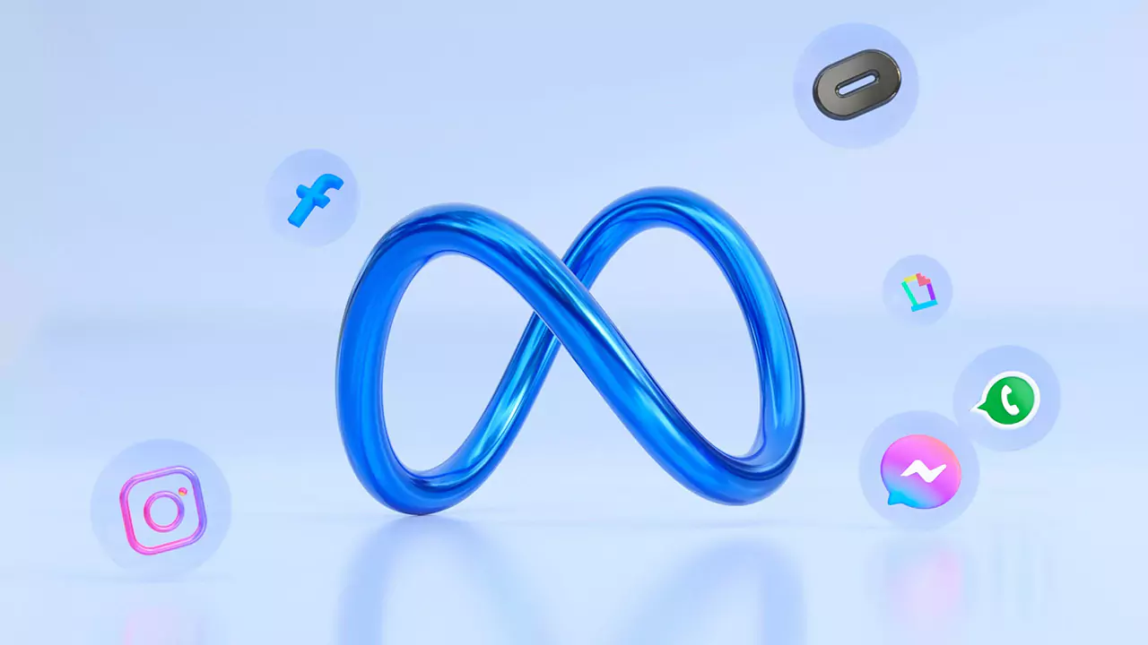 Implement Facebook Ads With Retargeting