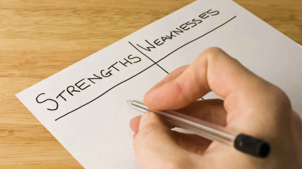 Strengths and Weaknesses